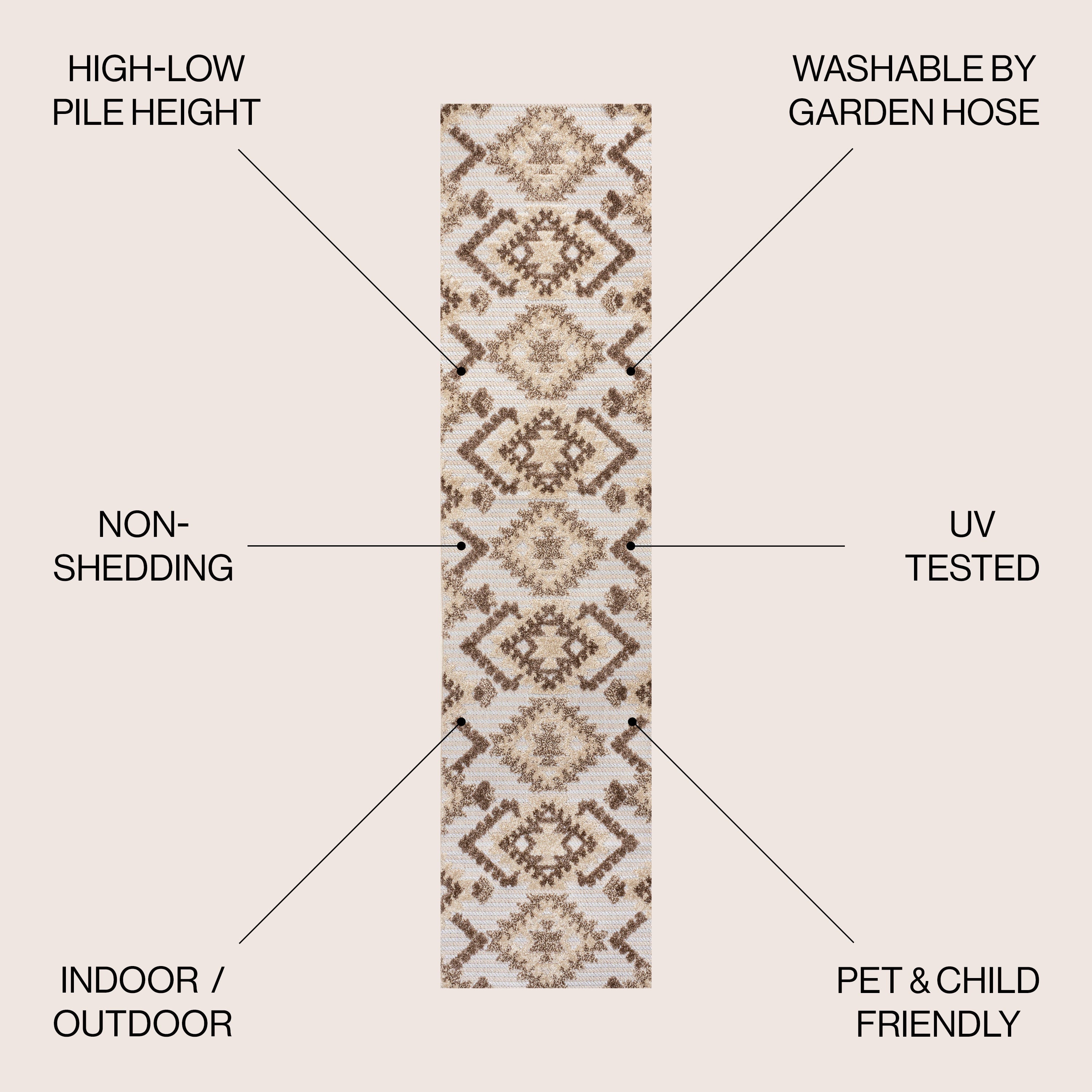 Sumak High-Low Pile Neutral Diamond Kilim Indoor/Outdoor Area Rug
