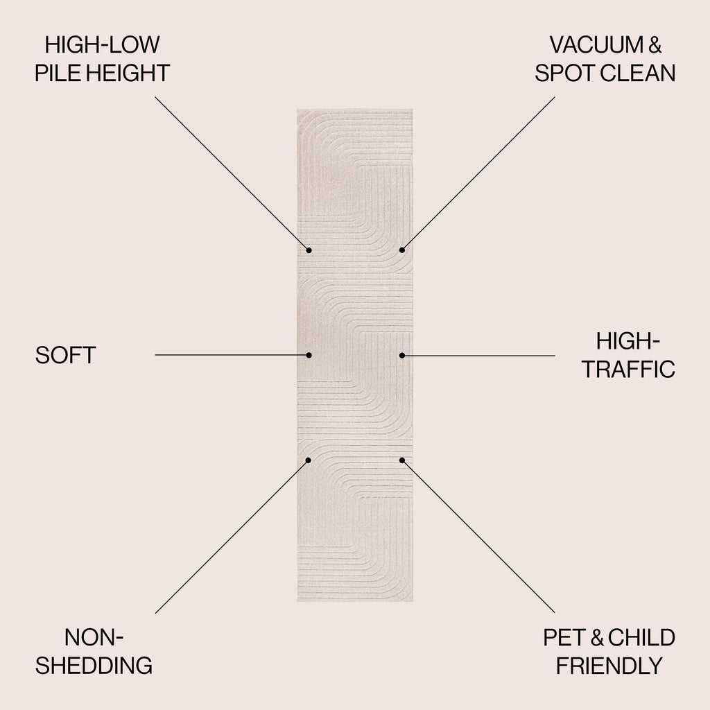 Odense High-Low Minimalist Angle Geometric Indoor/Outdoor Area Rug