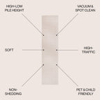 Odense High-Low Minimalist Angle Geometric Indoor/Outdoor Area Rug