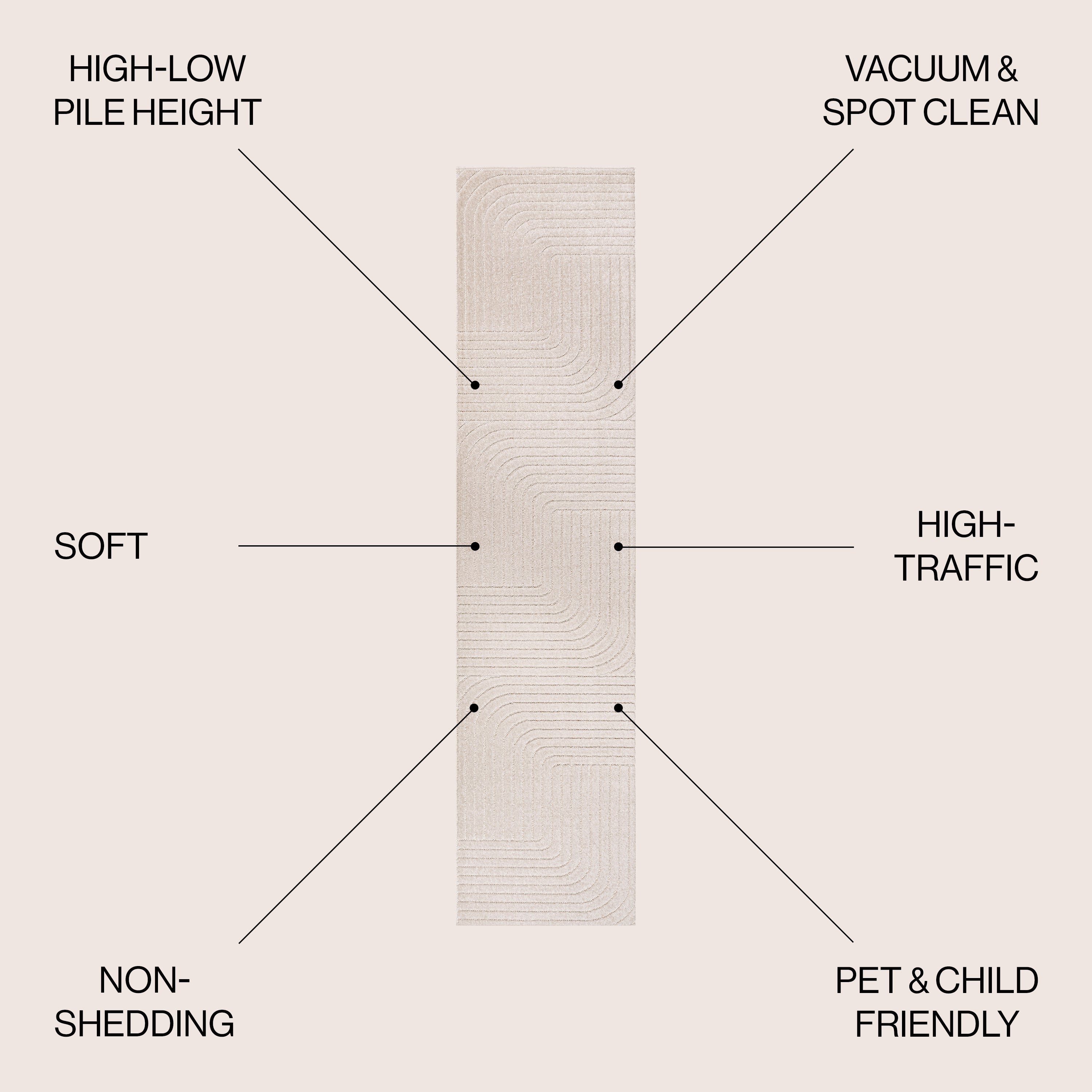 Odense High-Low Minimalist Angle Geometric Indoor/Outdoor Area Rug