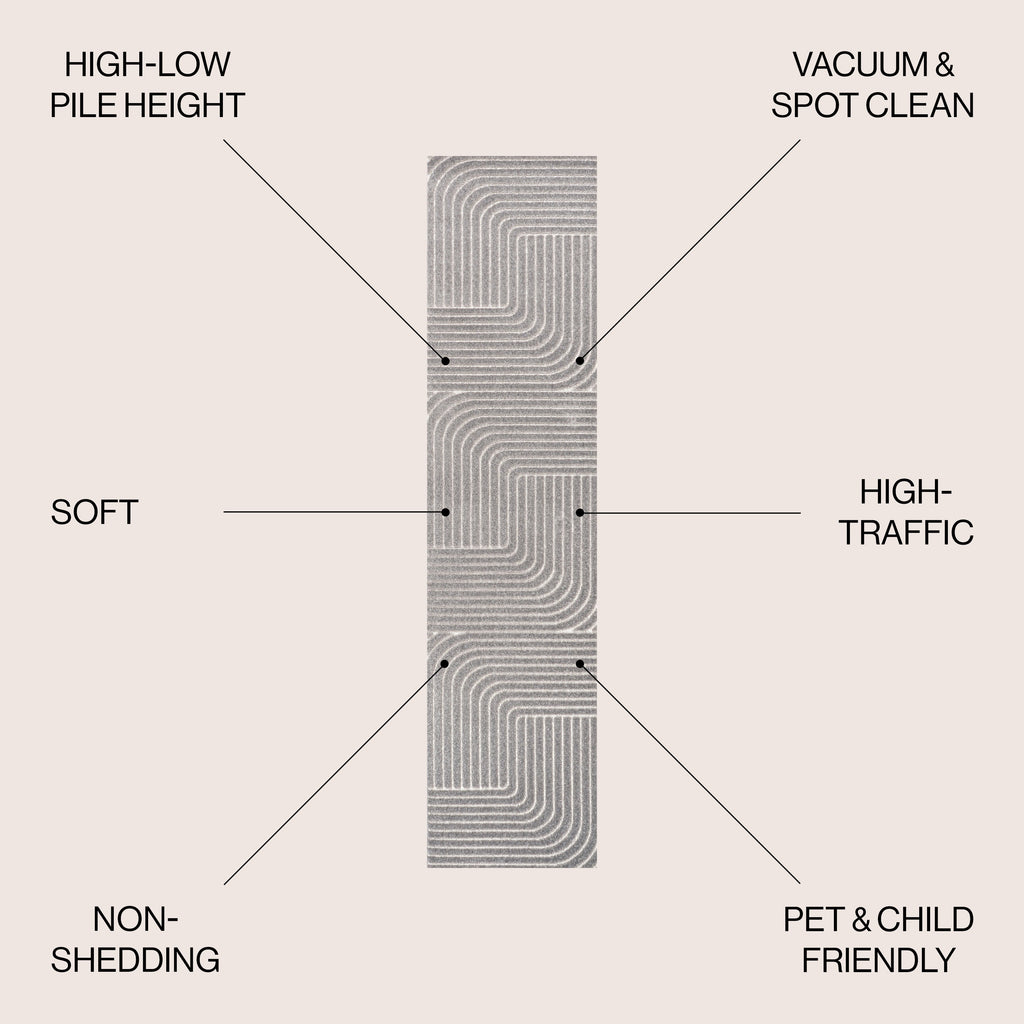 Odense High-Low Minimalist Angle Geometric Indoor/Outdoor Area Rug