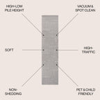 Odense High-Low Minimalist Angle Geometric Indoor/Outdoor Area Rug