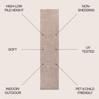 Odense High-Low Minimalist Angle Geometric Indoor/Outdoor Area Rug