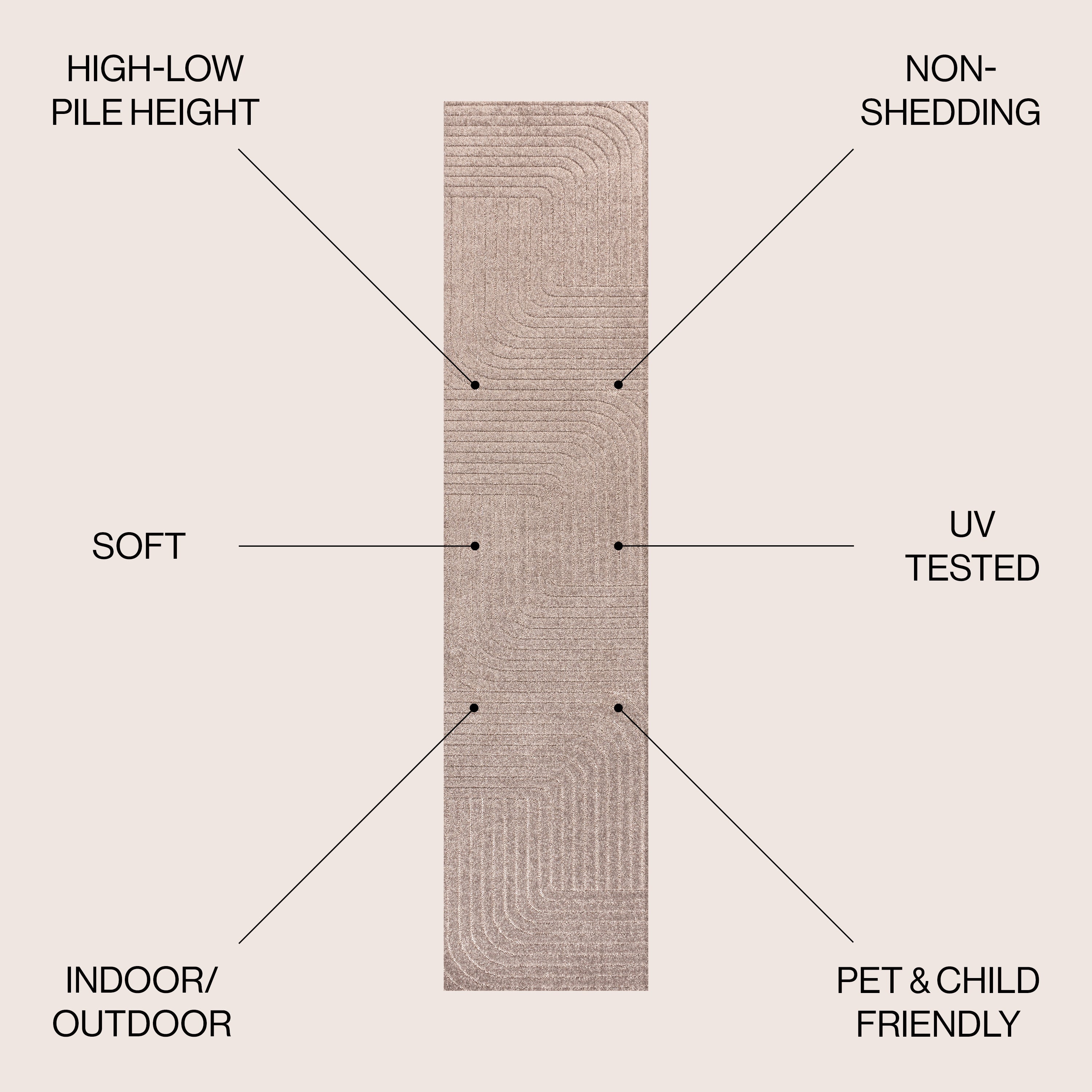 Odense High-Low Minimalist Angle Geometric Indoor/Outdoor Area Rug