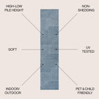 Odense High-Low Minimalist Angle Geometric Indoor/Outdoor Area Rug