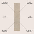 Odense High-Low Minimalist Angle Geometric Indoor/Outdoor Area Rug