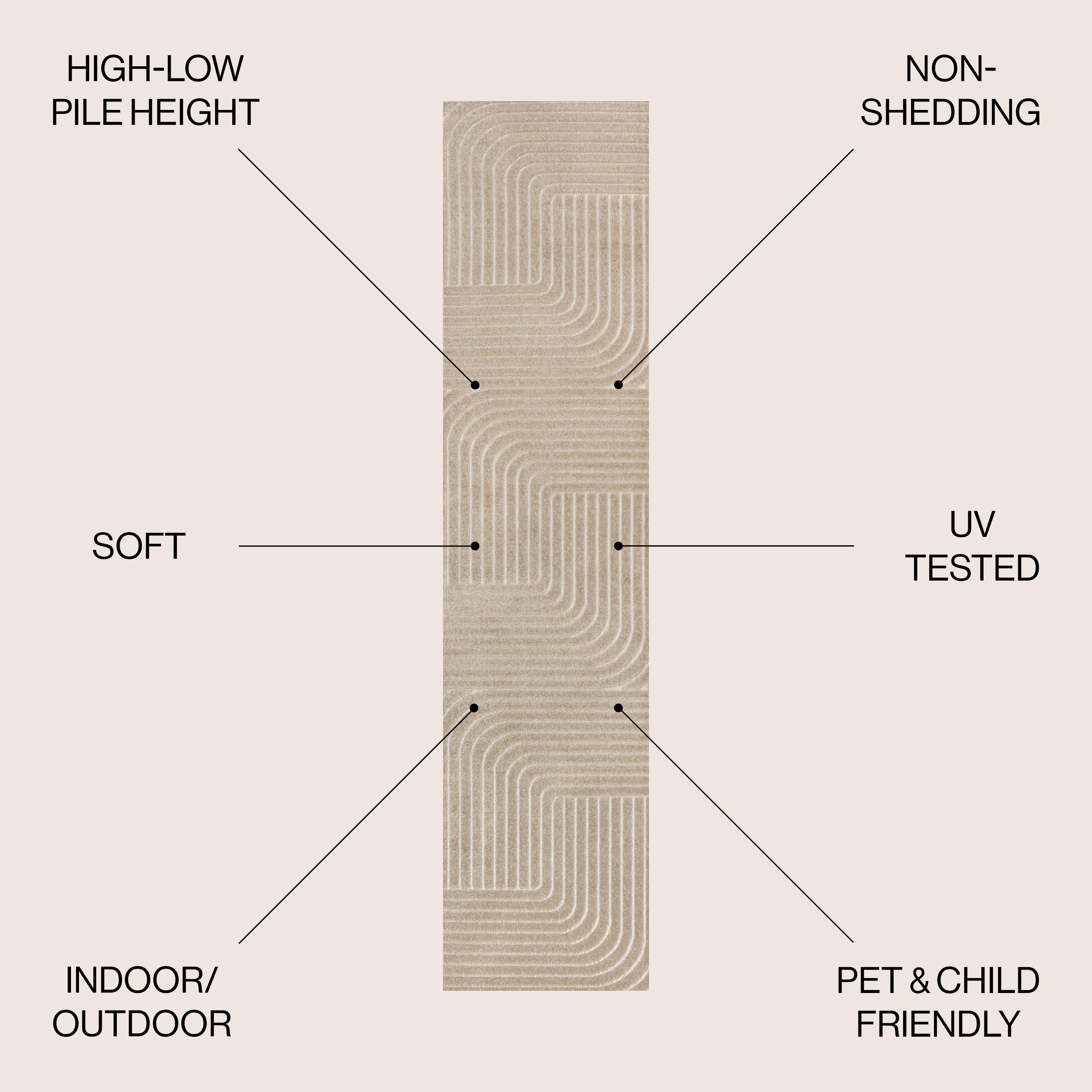 Odense High-Low Minimalist Angle Geometric Indoor/Outdoor Area Rug