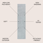 Odense High-Low Minimalist Angle Geometric Indoor/Outdoor Area Rug