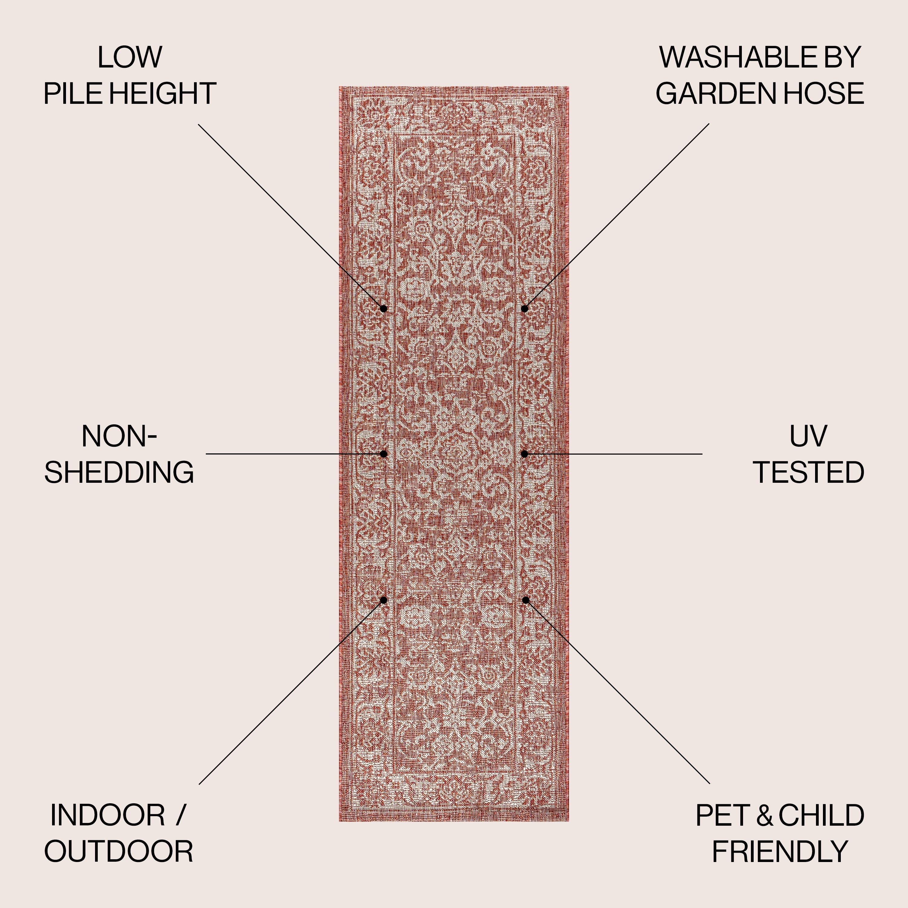 Tela Bohemian Textured Weave Floral Indoor/Outdoor Area Rug