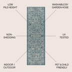 Tela Bohemian Textured Weave Floral Indoor/Outdoor Area Rug