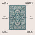 Tela Bohemian Textured Weave Floral Indoor/Outdoor Area Rug