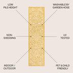 Tela Bohemian Textured Weave Floral Indoor/Outdoor Area Rug