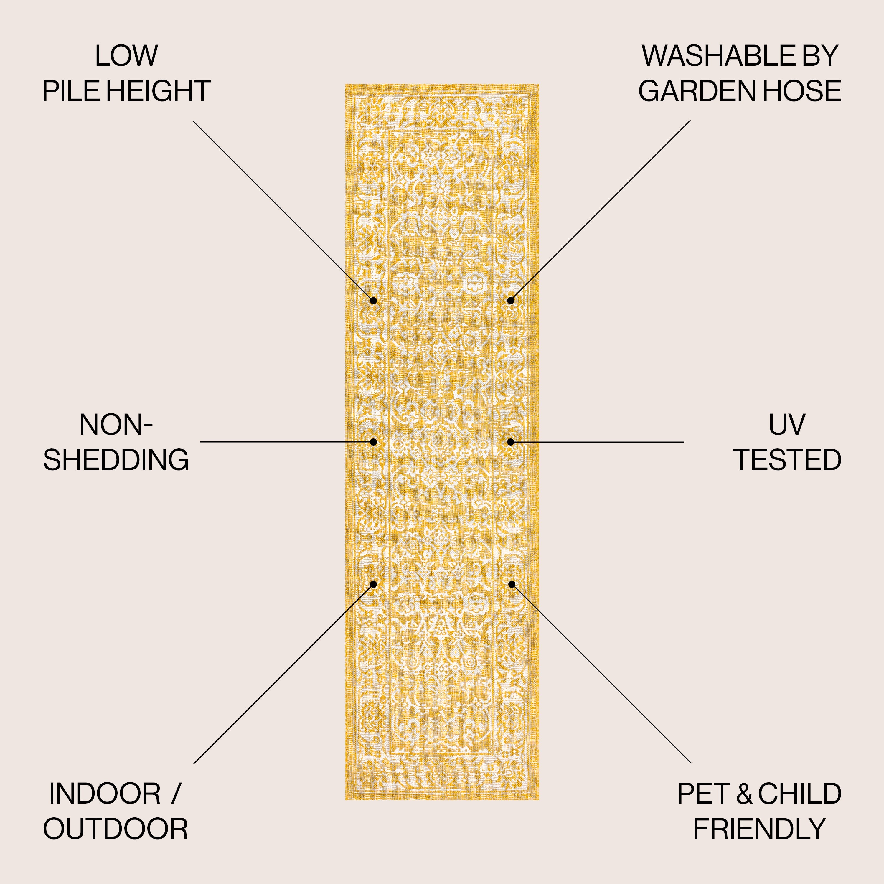 Tela Bohemian Textured Weave Floral Indoor/Outdoor Area Rug