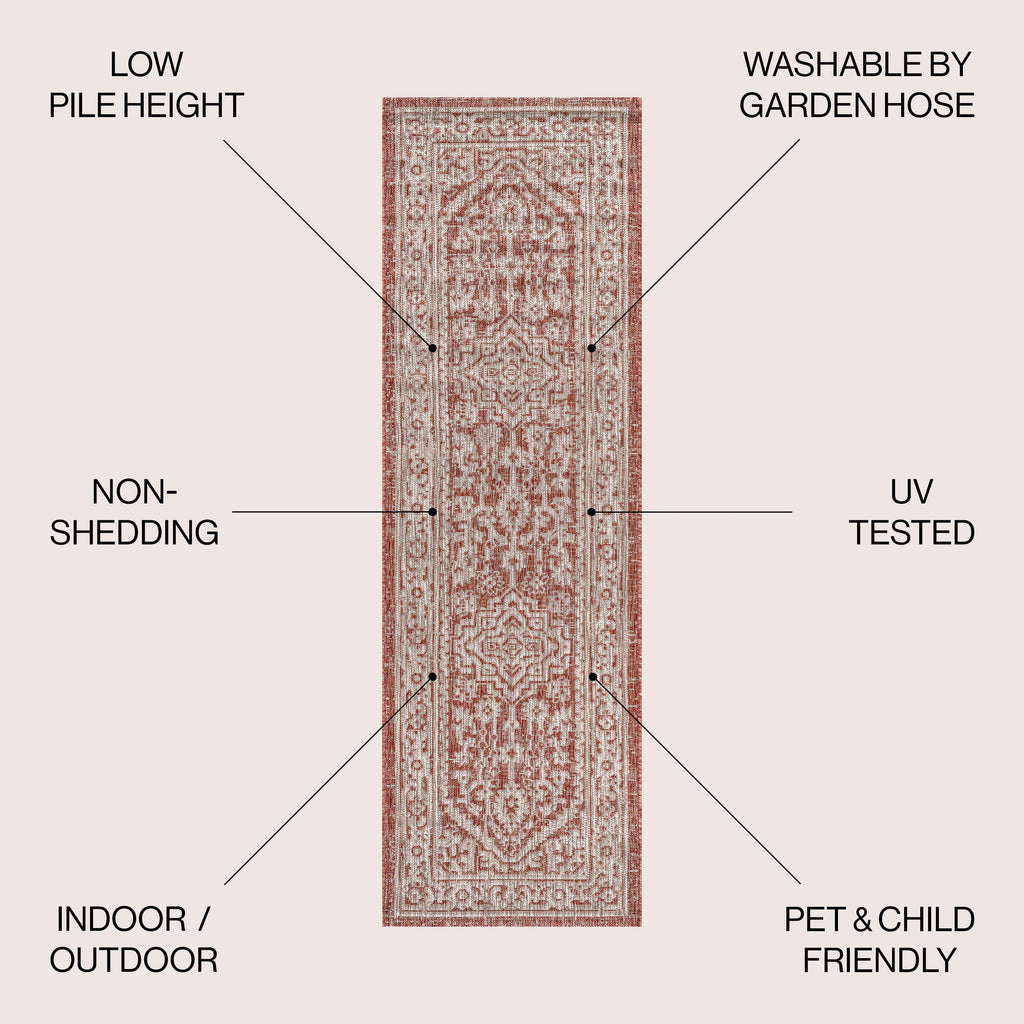 Sinjuri Medallion Textured Weave Indoor/Outdoor Area Rug