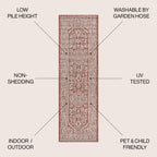 Sinjuri Medallion Textured Weave Indoor/Outdoor Area Rug