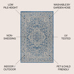 Sinjuri Medallion Textured Weave Indoor/Outdoor Area Rug