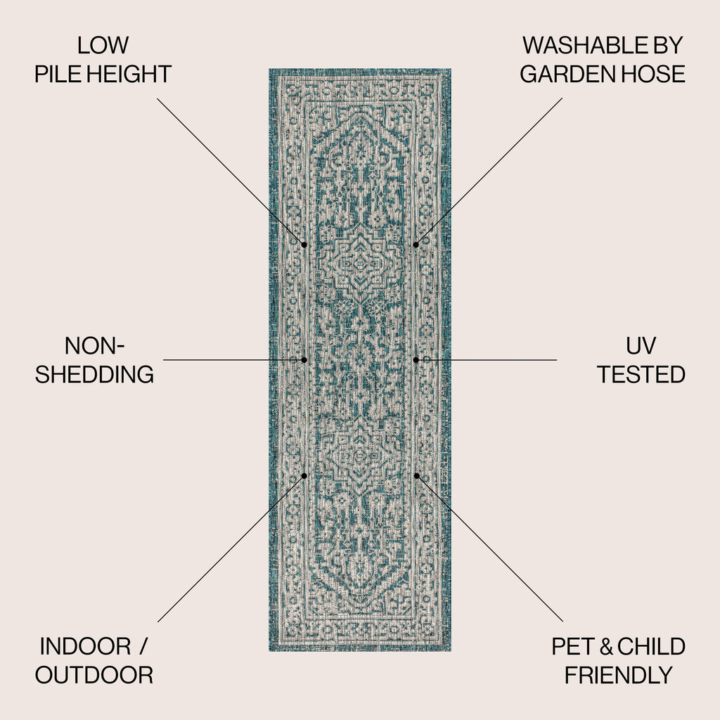 Sinjuri Medallion Textured Weave Indoor/Outdoor Area Rug