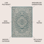 Sinjuri Medallion Textured Weave Indoor/Outdoor Area Rug