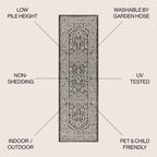 Sinjuri Medallion Textured Weave Indoor/Outdoor Area Rug