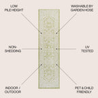 Sinjuri Medallion Textured Weave Indoor/Outdoor Area Rug