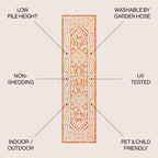 Sinjuri Medallion Textured Weave Indoor/Outdoor Area Rug