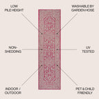 Sinjuri Medallion Textured Weave Indoor/Outdoor Area Rug
