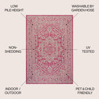 Sinjuri Medallion Textured Weave Indoor/Outdoor Area Rug