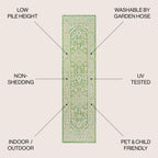 Sinjuri Medallion Textured Weave Indoor/Outdoor Area Rug