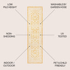 Sinjuri Medallion Textured Weave Indoor/Outdoor Area Rug