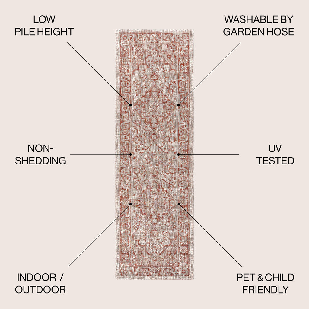 Rozetta Boho Medallion Textured Weave Indoor/Outdoor Area Rug