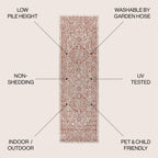 Rozetta Boho Medallion Textured Weave Indoor/Outdoor Area Rug