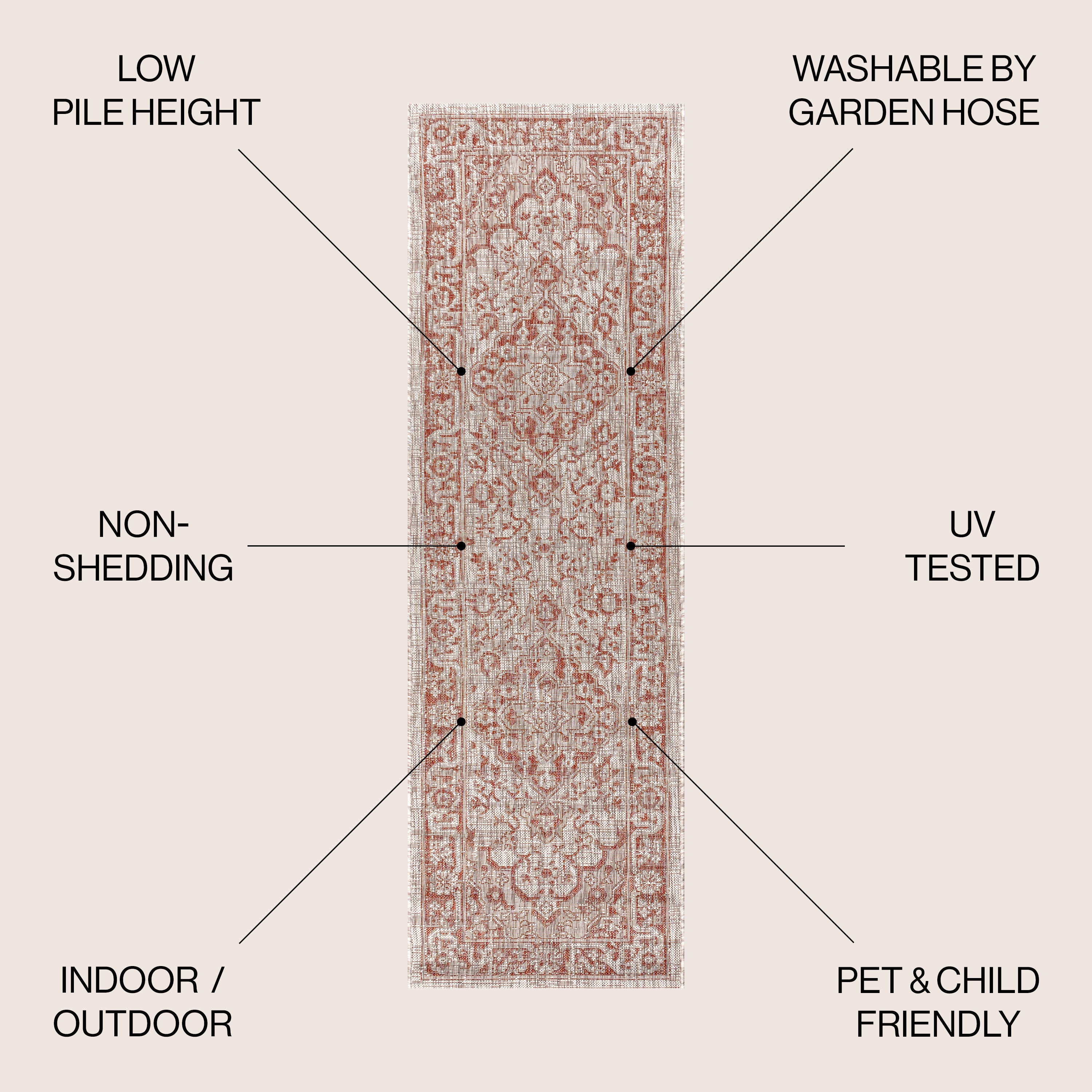 Rozetta Boho Medallion Textured Weave Indoor/Outdoor Area Rug