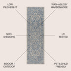 Rozetta Boho Medallion Textured Weave Indoor/Outdoor Area Rug