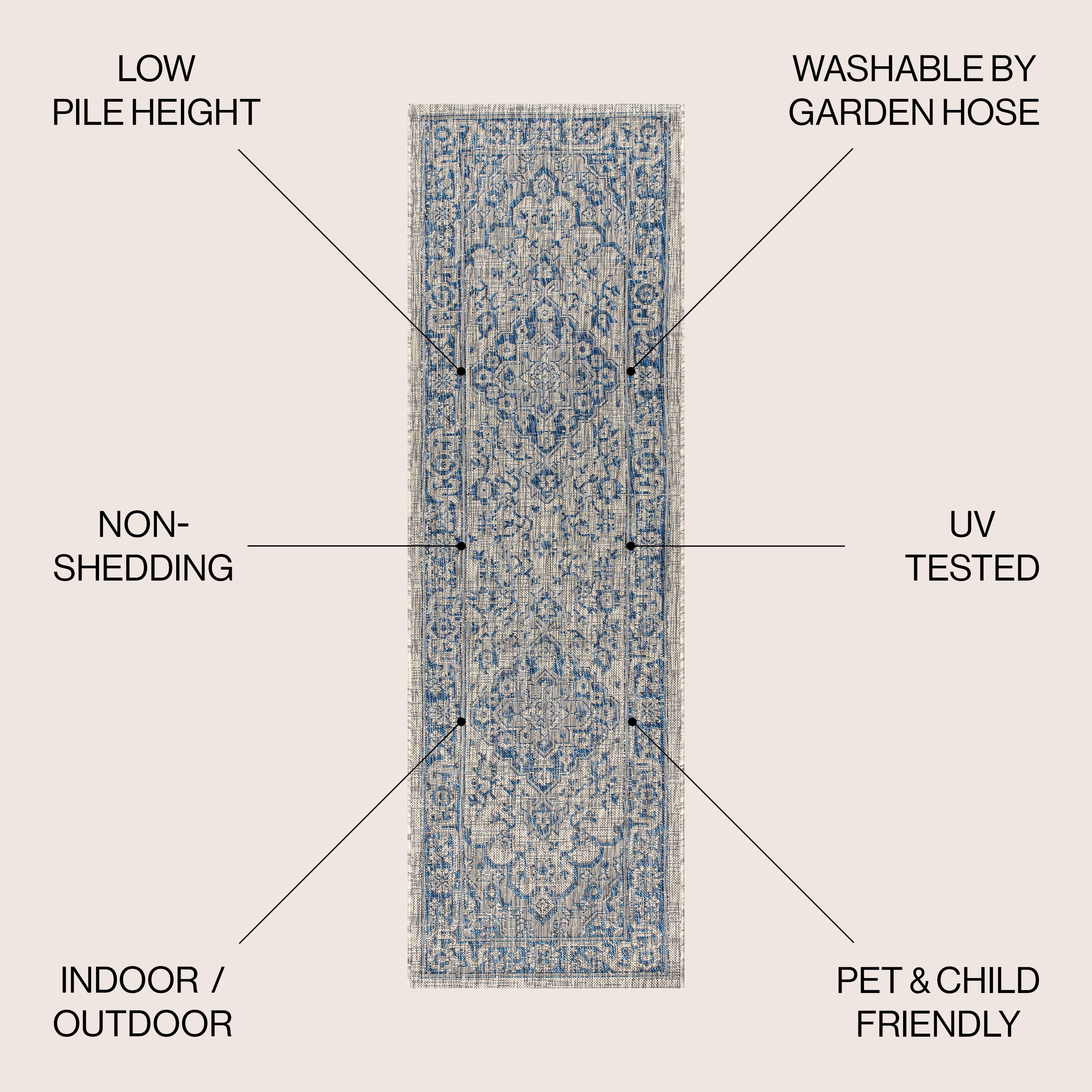 Rozetta Boho Medallion Textured Weave Indoor/Outdoor Area Rug