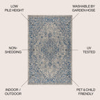 Rozetta Boho Medallion Textured Weave Indoor/Outdoor Area Rug