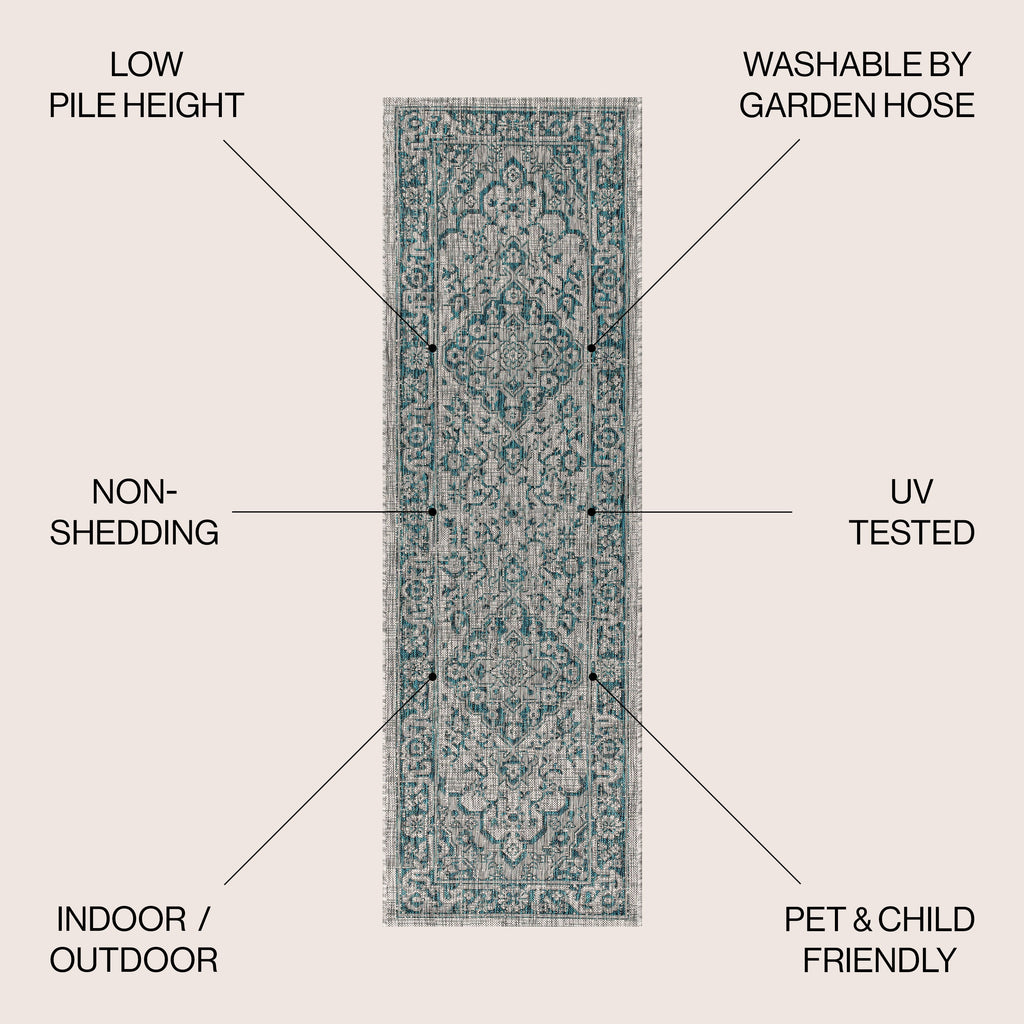 Rozetta Boho Medallion Textured Weave Indoor/Outdoor Area Rug