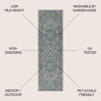 Rozetta Boho Medallion Textured Weave Indoor/Outdoor Area Rug