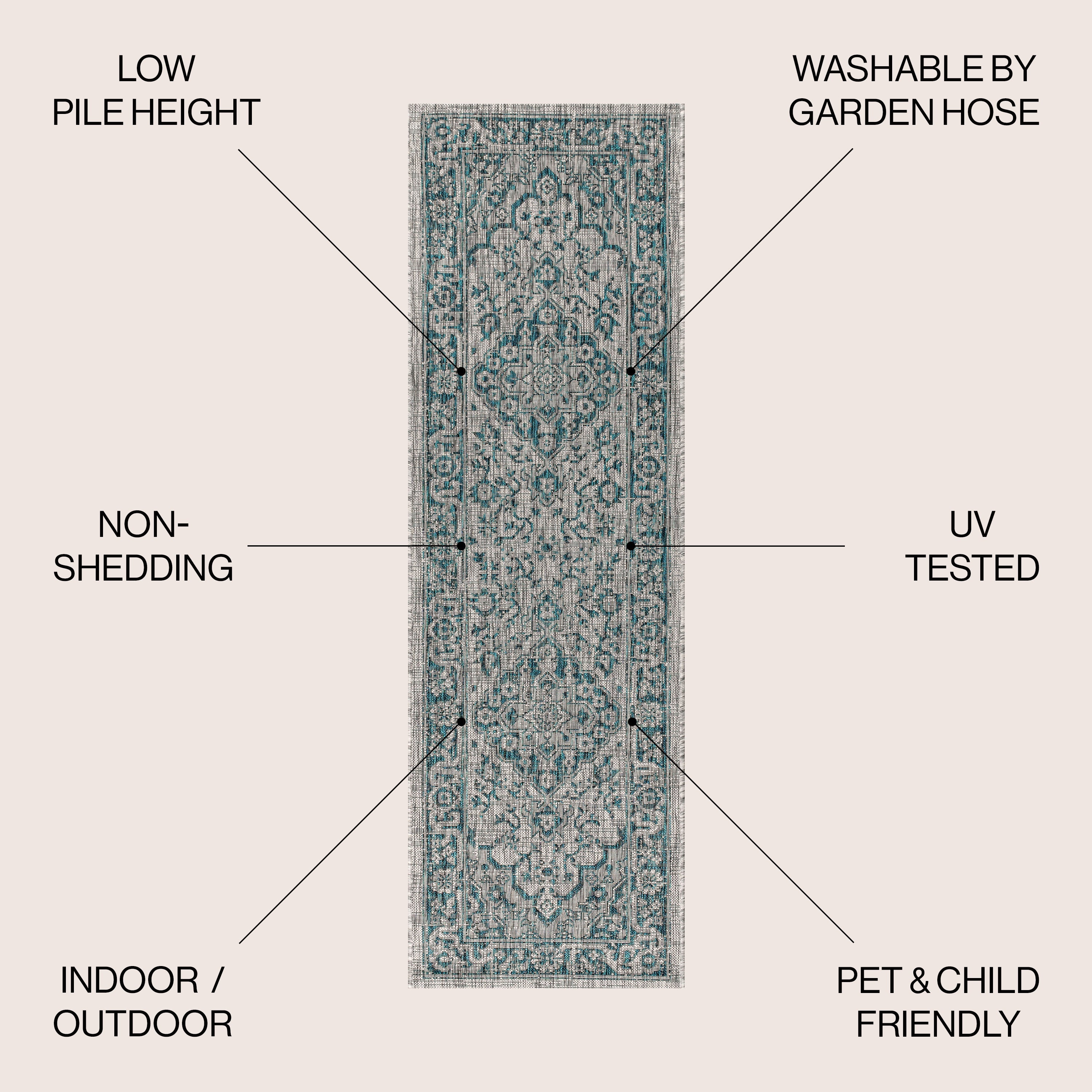 Rozetta Boho Medallion Textured Weave Indoor/Outdoor Area Rug