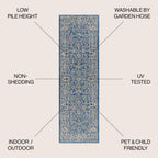 Palazzo Vine and Border Textured Weave Indoor/Outdoor Area Rug