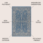 Palazzo Vine and Border Textured Weave Indoor/Outdoor Area Rug