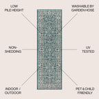 Palazzo Vine and Border Textured Weave Indoor/Outdoor Area Rug