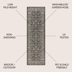 Palazzo Vine and Border Textured Weave Indoor/Outdoor Area Rug