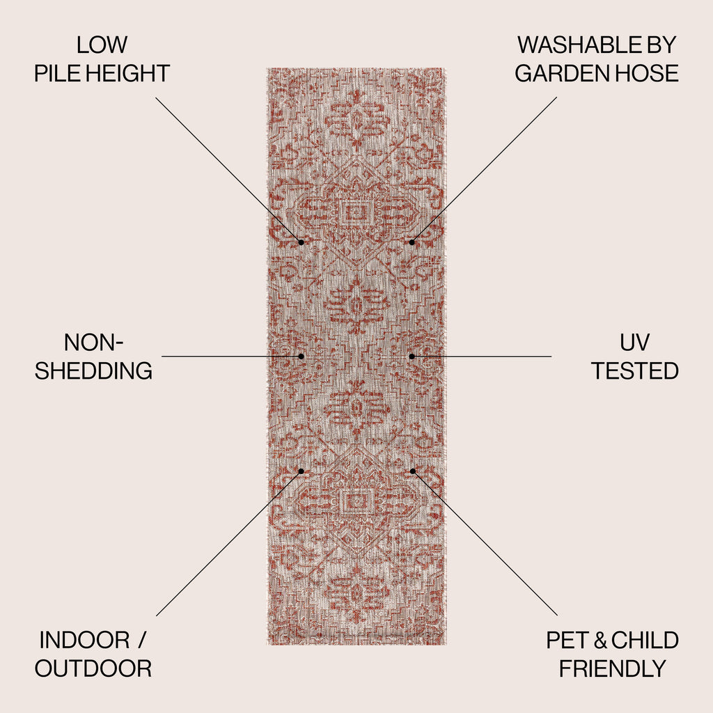 Estrella Bohemian Medallion Textured Weave Indoor/Outdoor Area Rug