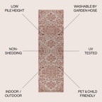 Estrella Bohemian Medallion Textured Weave Indoor/Outdoor Area Rug