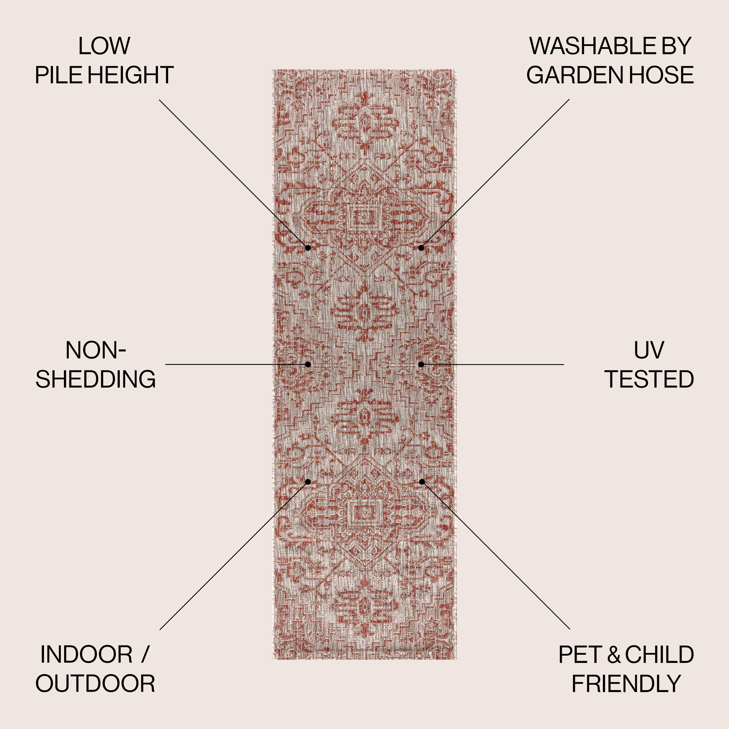 Estrella Bohemian Medallion Textured Weave Indoor/Outdoor Area Rug
