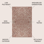 Estrella Bohemian Medallion Textured Weave Indoor/Outdoor Area Rug