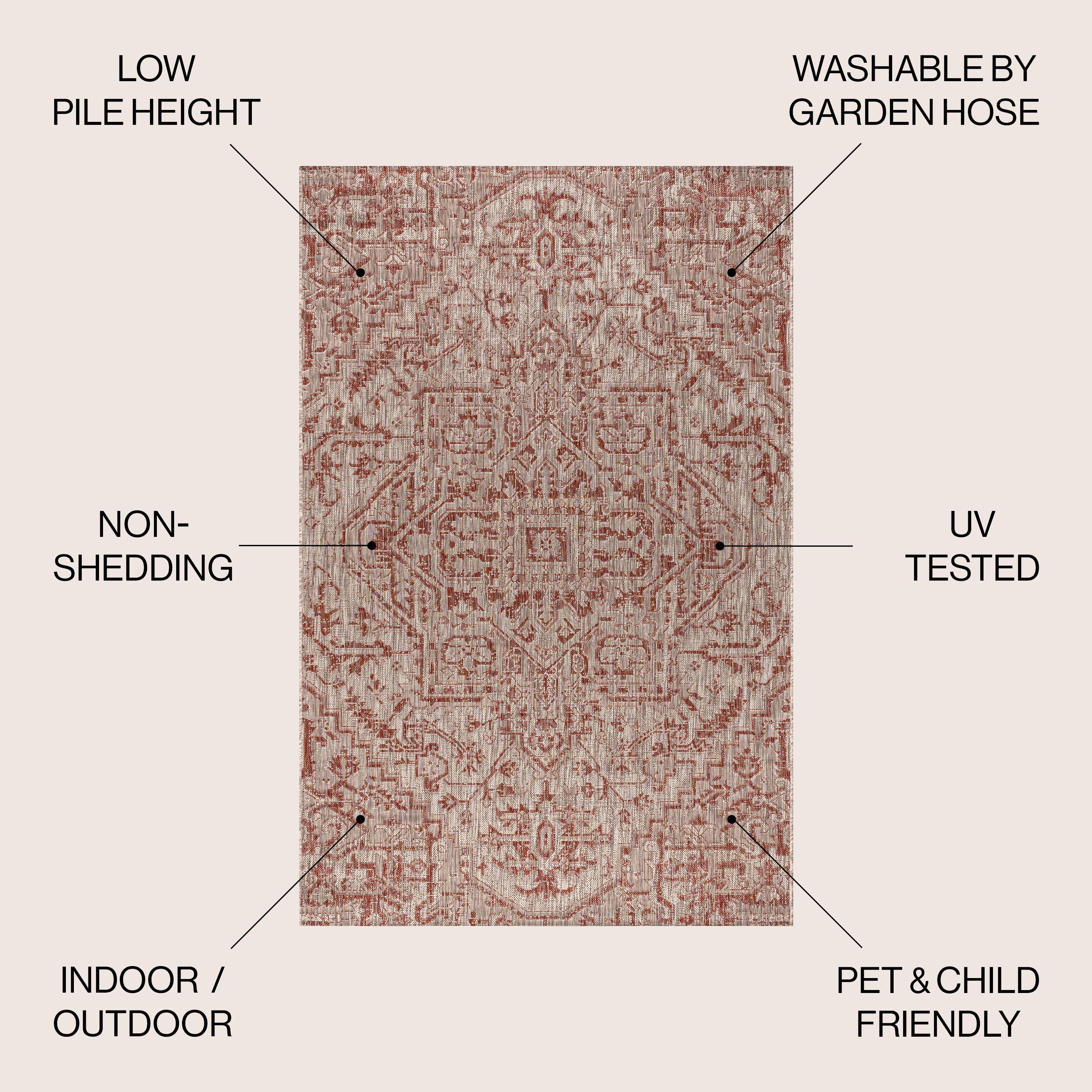 Estrella Bohemian Medallion Textured Weave Indoor/Outdoor Area Rug