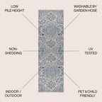 Estrella Bohemian Medallion Textured Weave Indoor/Outdoor Area Rug