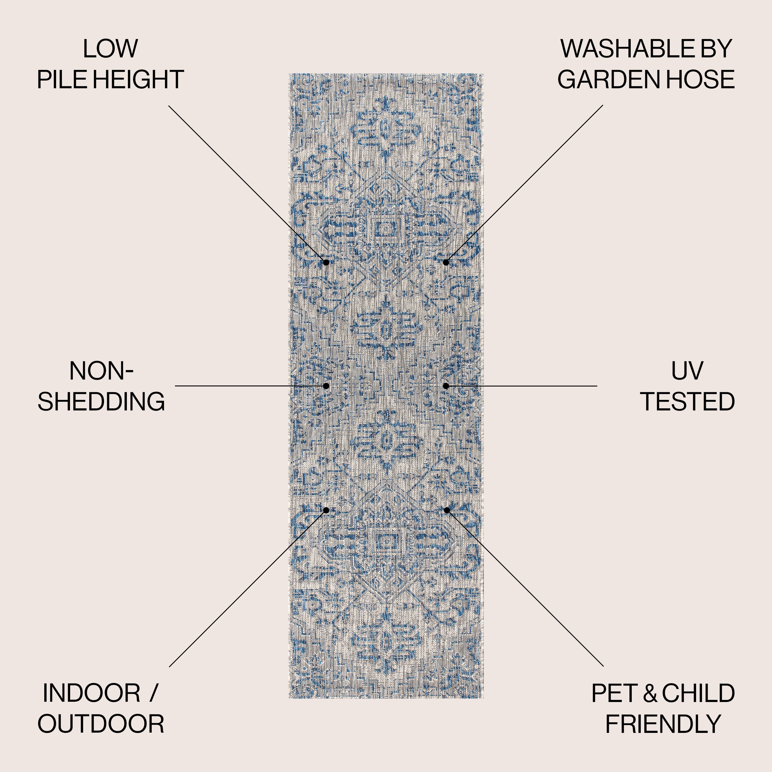 Estrella Bohemian Medallion Textured Weave Indoor/Outdoor Area Rug