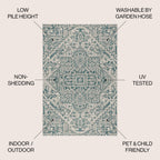 Estrella Bohemian Medallion Textured Weave Indoor/Outdoor Area Rug